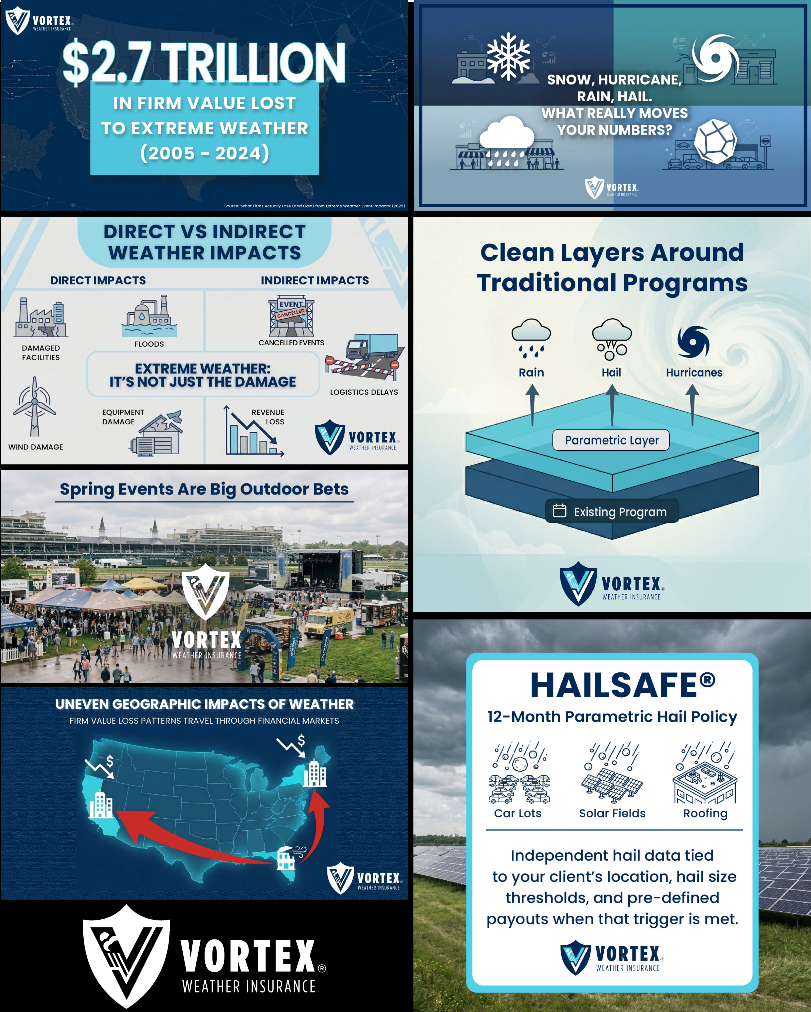 Image collage of social media posts